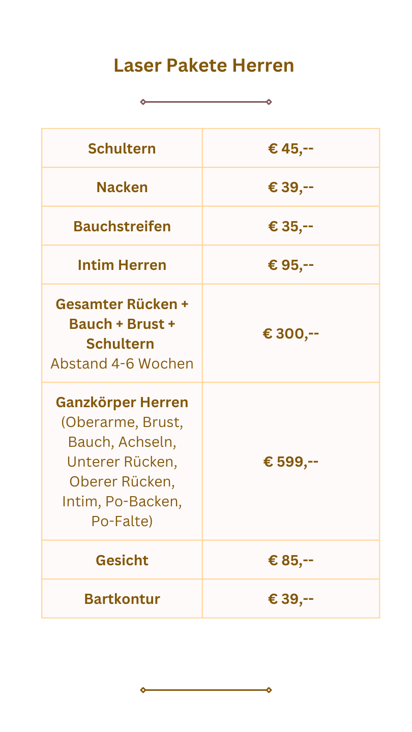 Liste mit Preisen für Laserbehandlungen bei Herren